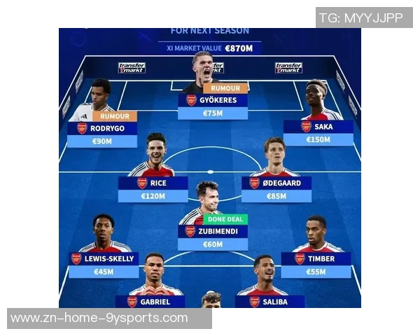 本赛季英超BIG6首循环内战积分揭晓阿森纳曼城切尔西均获8分平分秋色